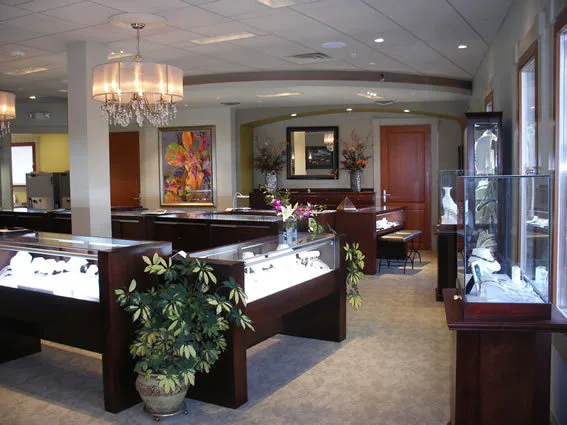 Bhagyaratna Astrotech LLP